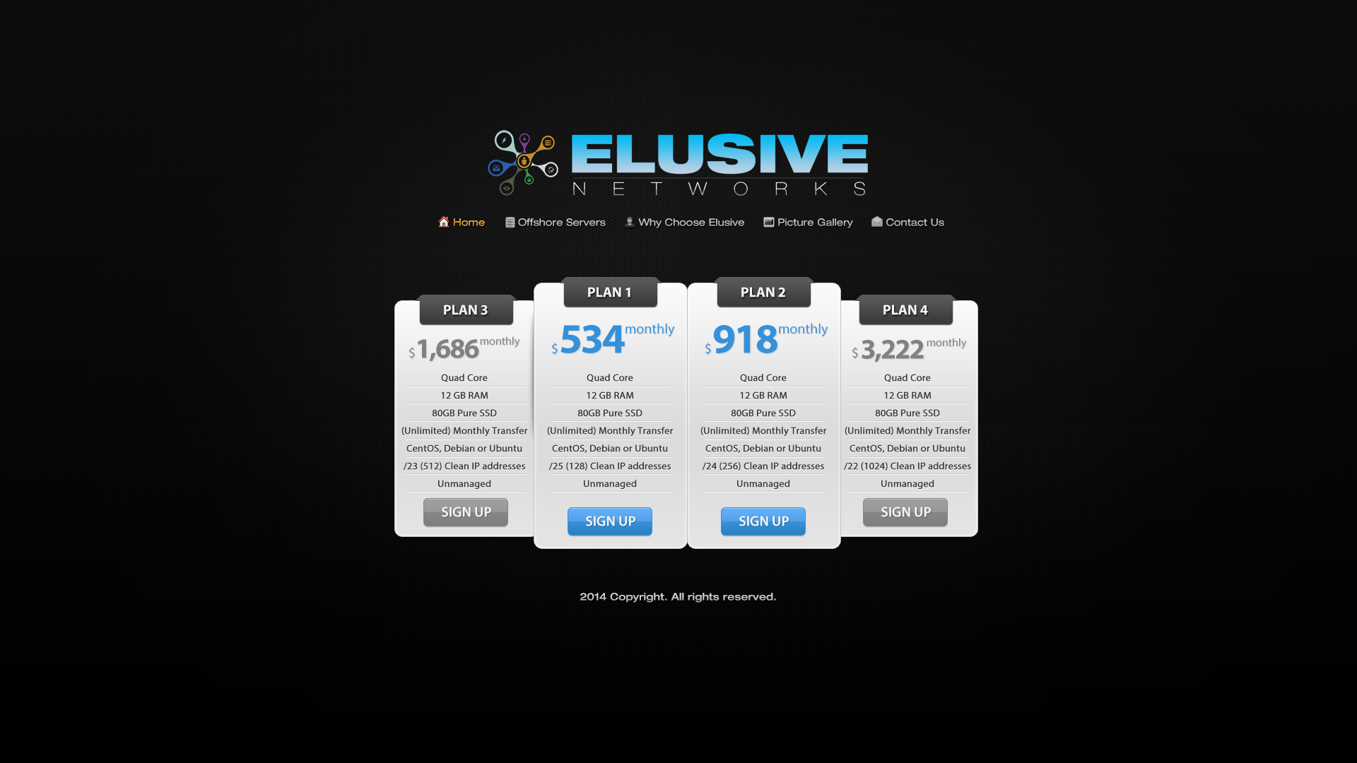 Elusive Networks